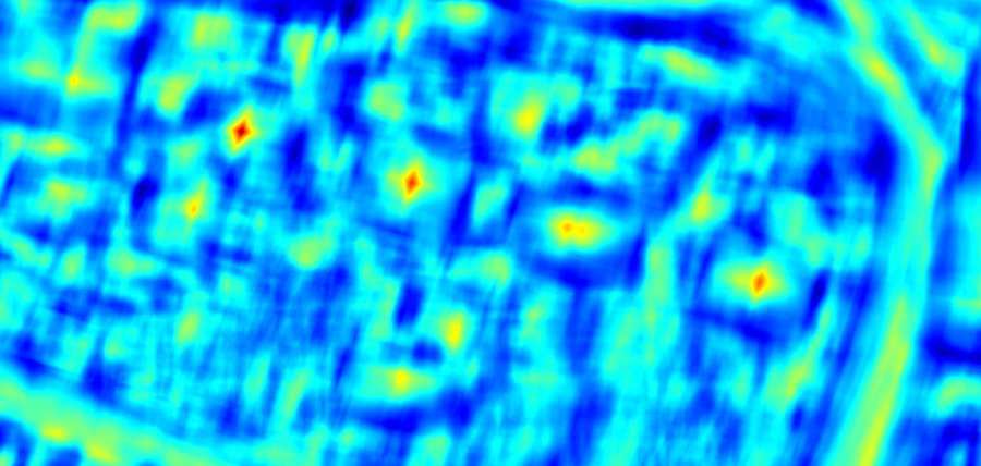 Heatmap
